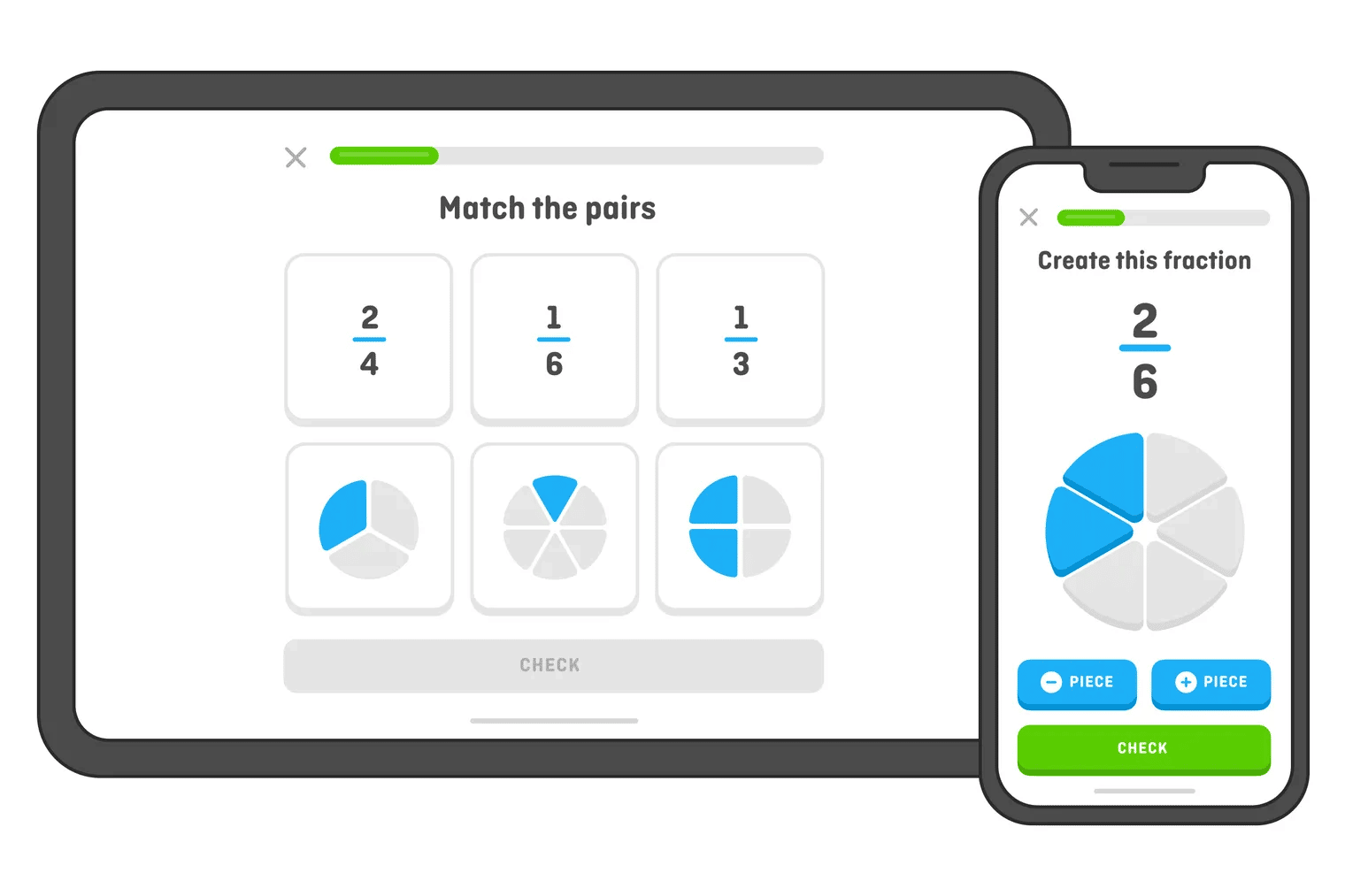 Quais são as divisões do Duolingo?