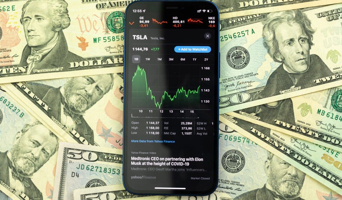 Ação da Tesla e dólar