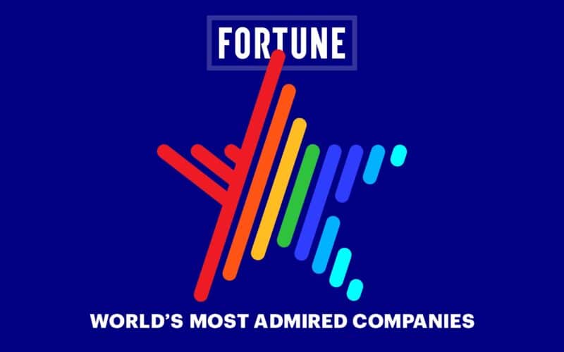 Ranking de empresas mais admiradas da Fortune 2023