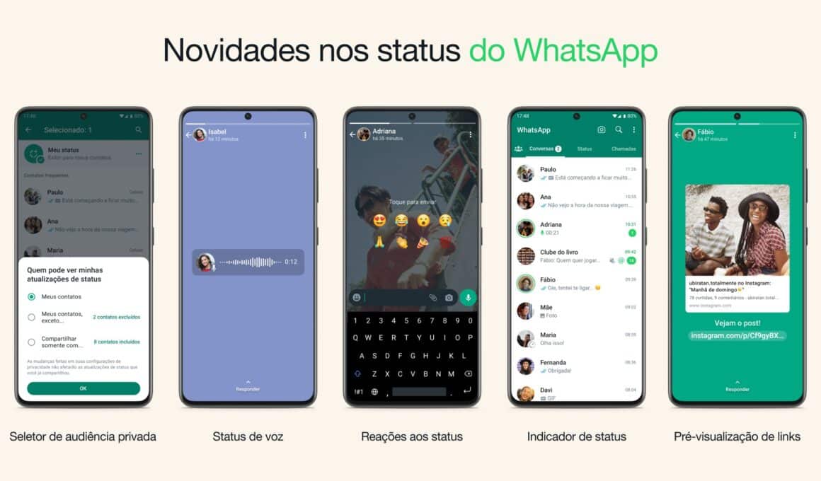 Novidades do Status do WhatsApp