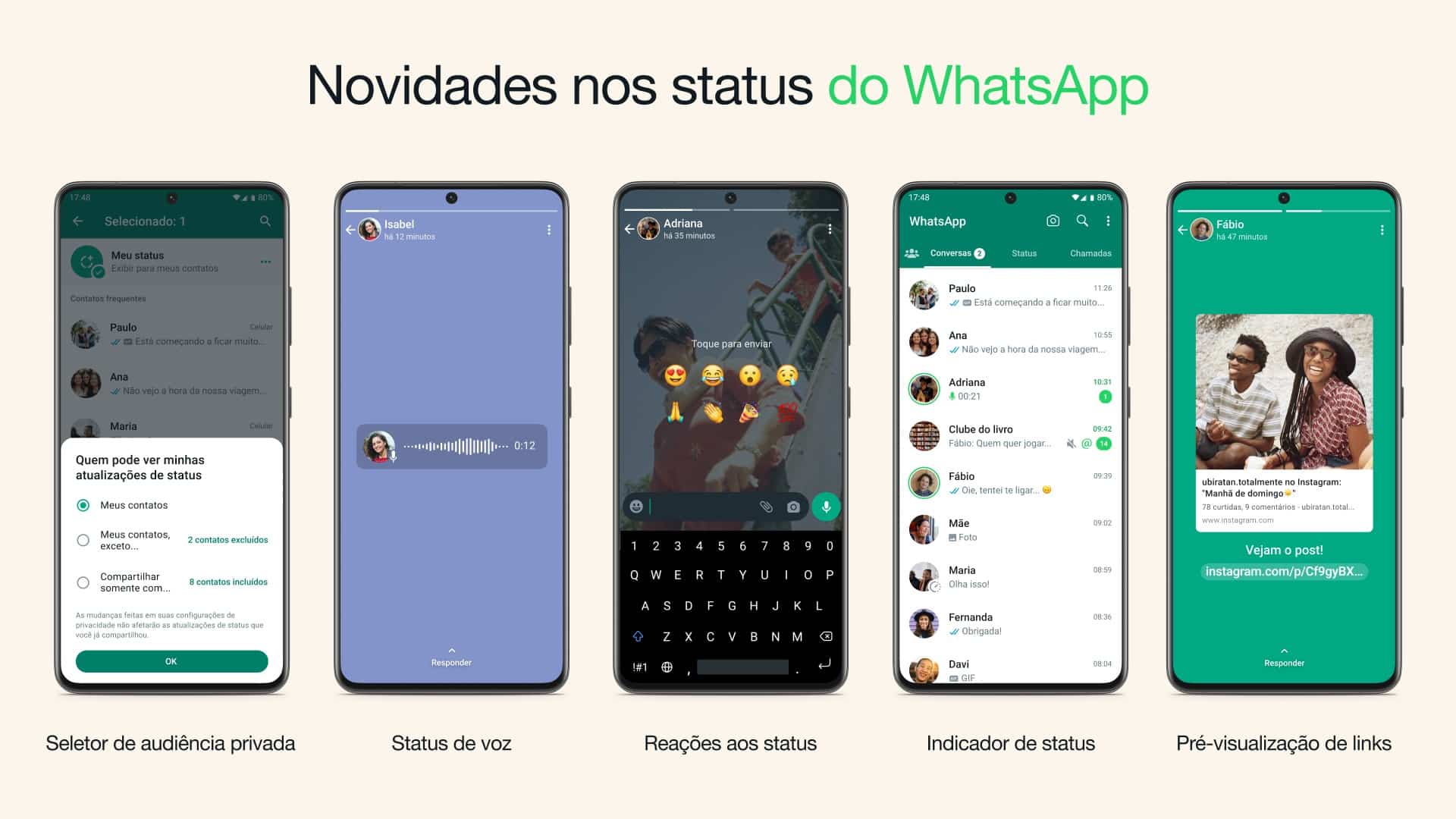 Novidades do Status do WhatsApp