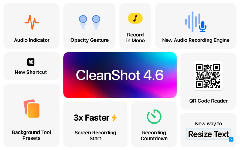 Cleanshot X 4.6