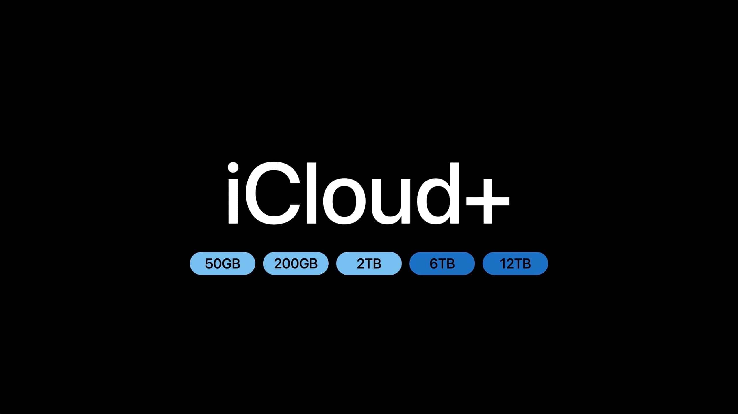 Novas opções do iCloud+
