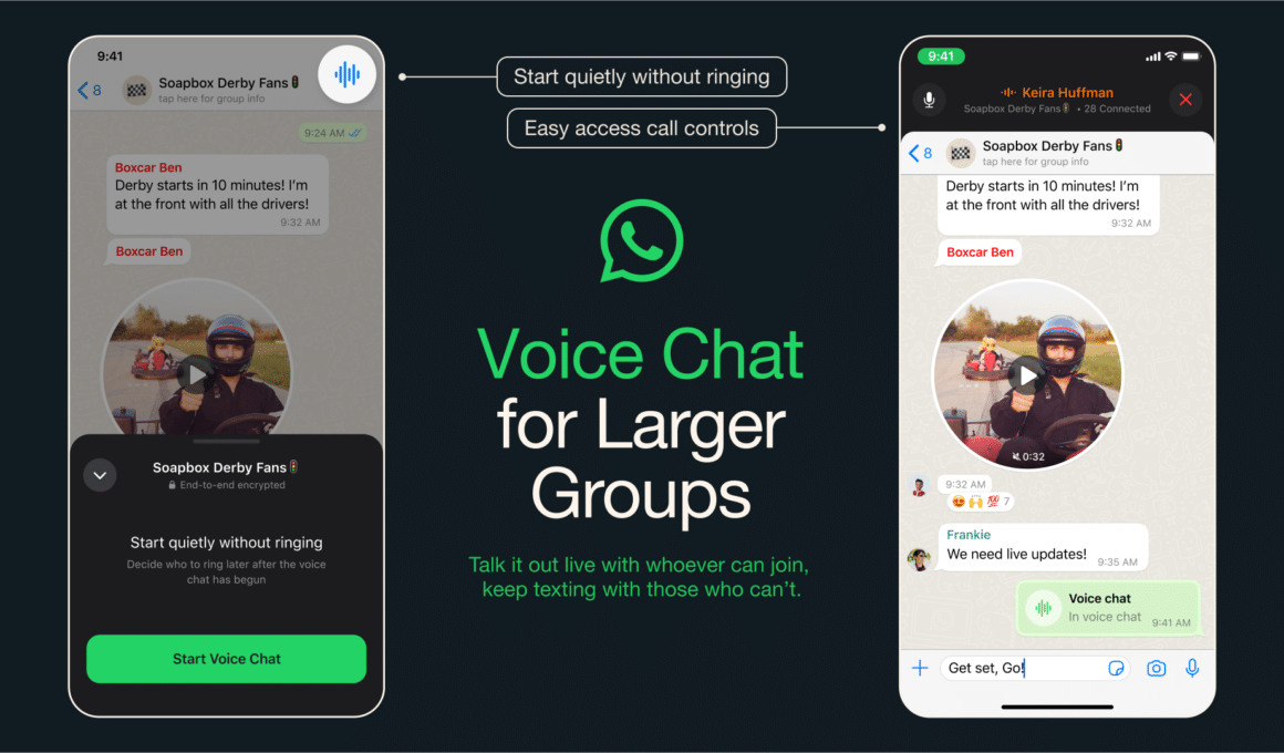 Chats de voz no WhatsApp