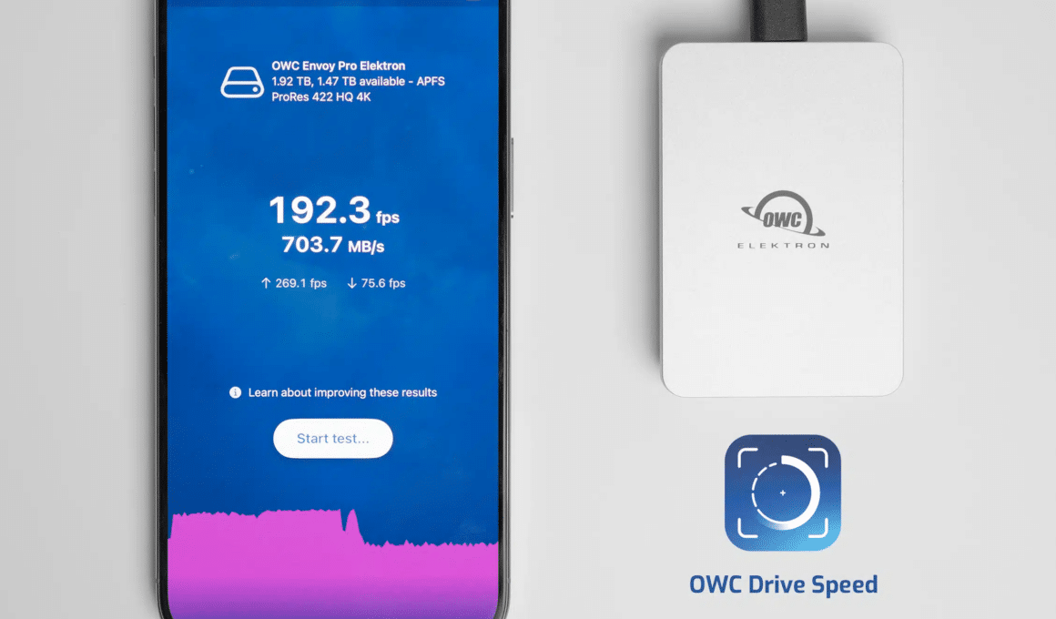 OWC Drive Speed