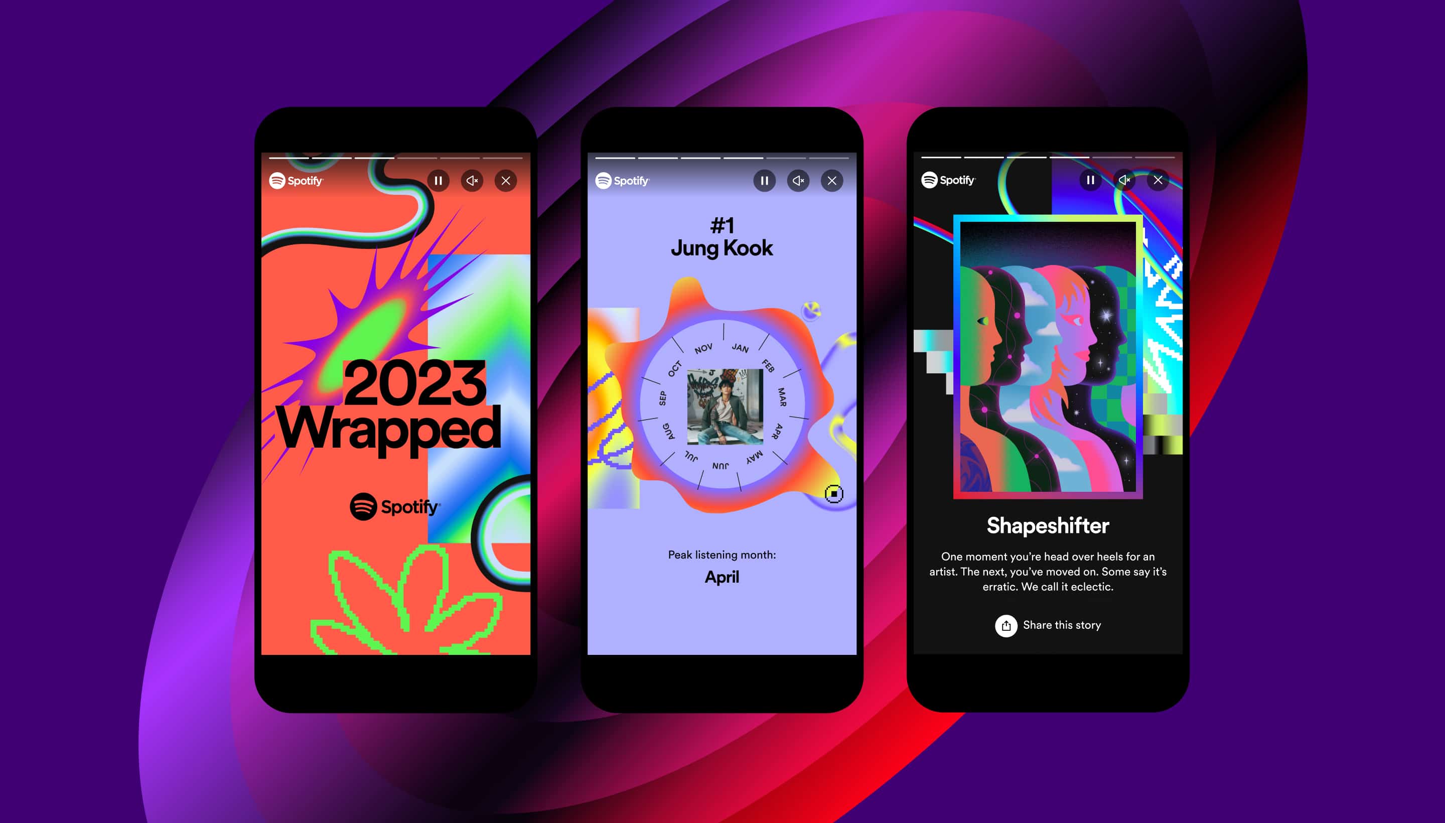 SPOTIFY WRAPPED 2022: Saiba como fazer sua RETROSPECTIVA do ano na  plataforma