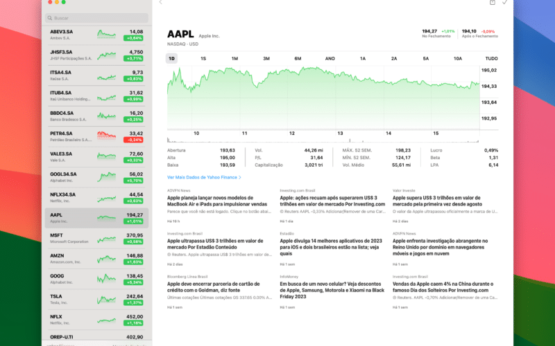 Ações da Apple (AAPL) no dia 7 de dezembro de 2023