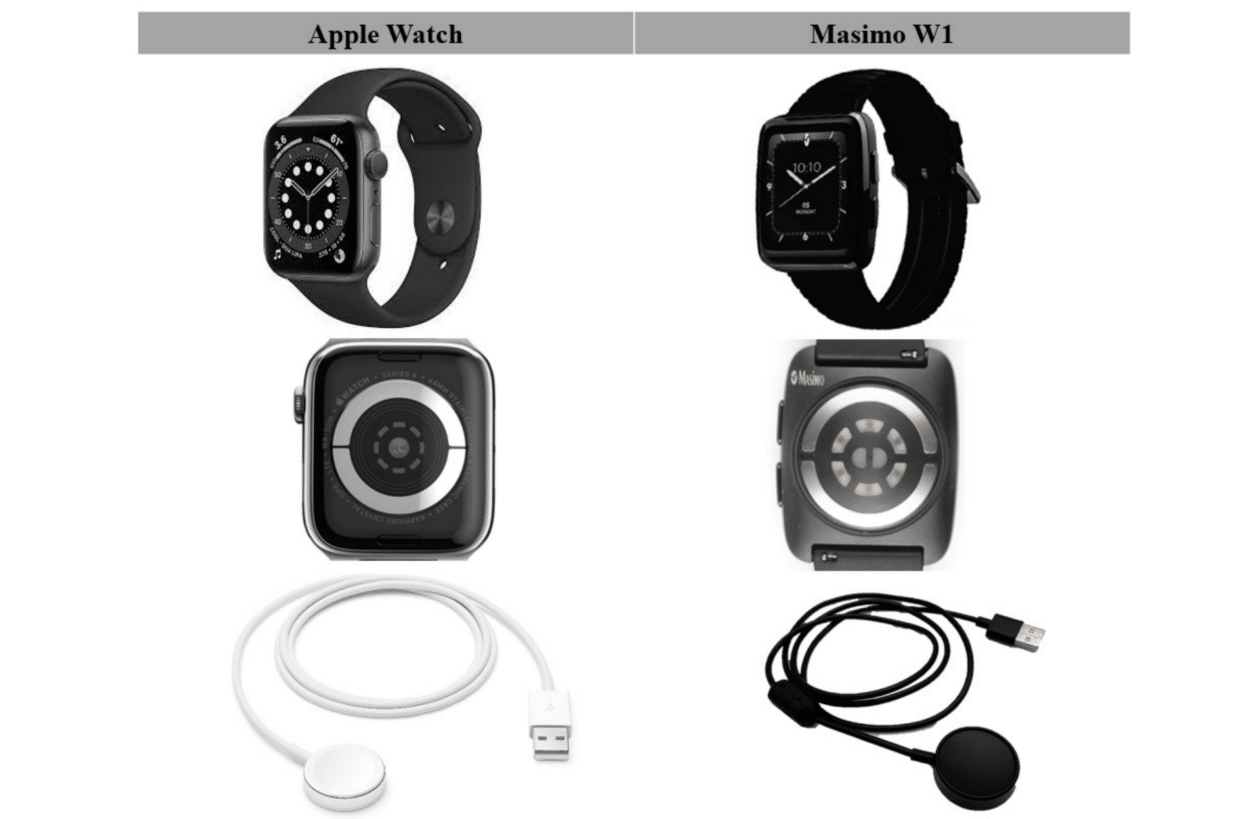 Relógio da Masimo e Apple Watch