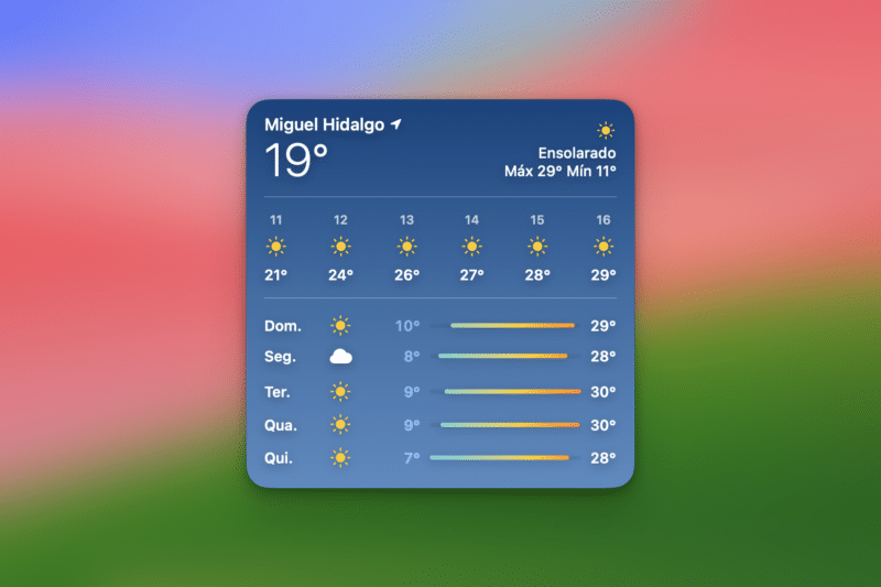 Widget do app Tempo no macOS Sonoma