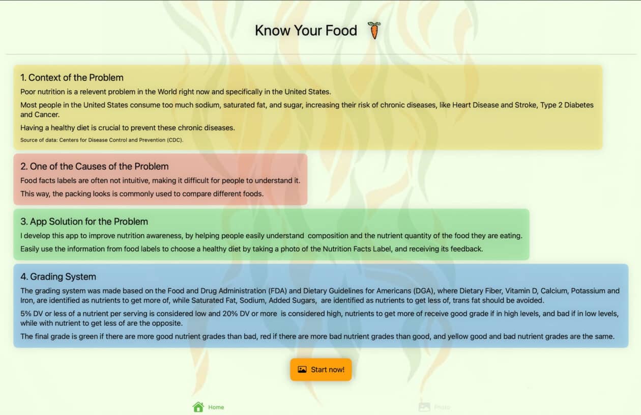 App Know Your Food