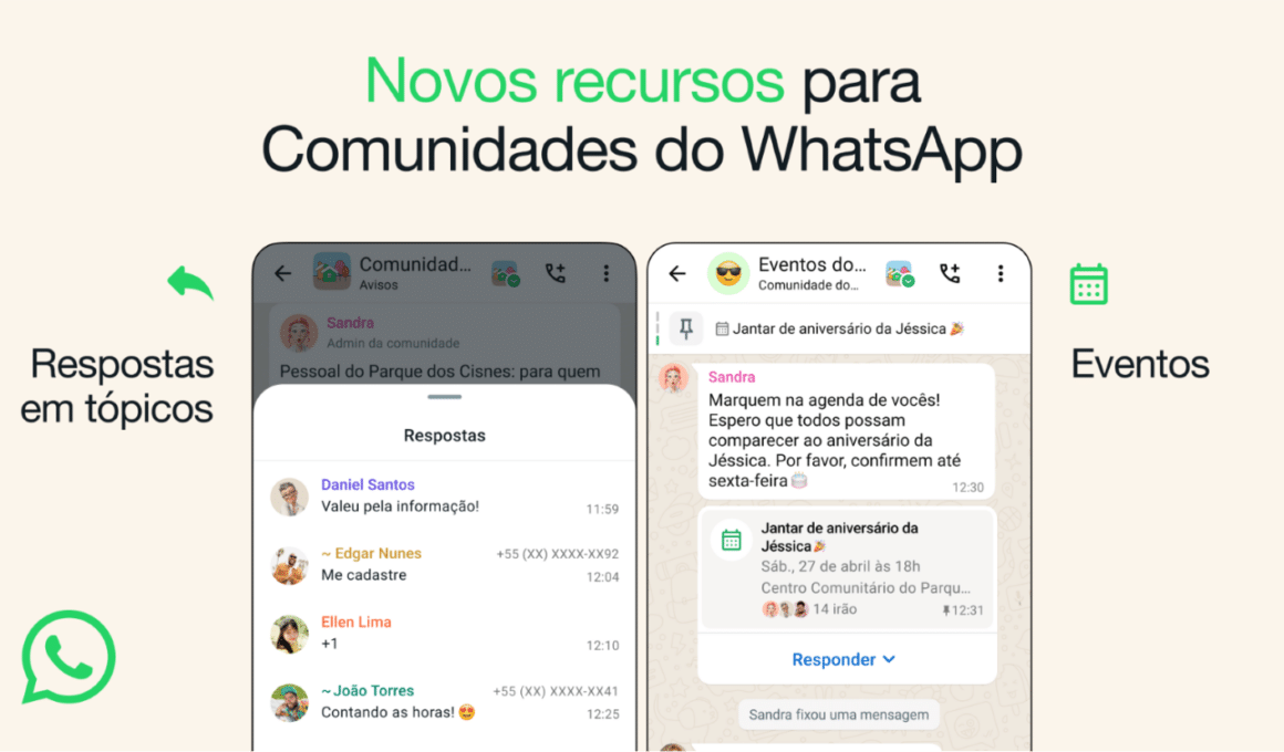 Recursos nas comunidades do WhatsApp