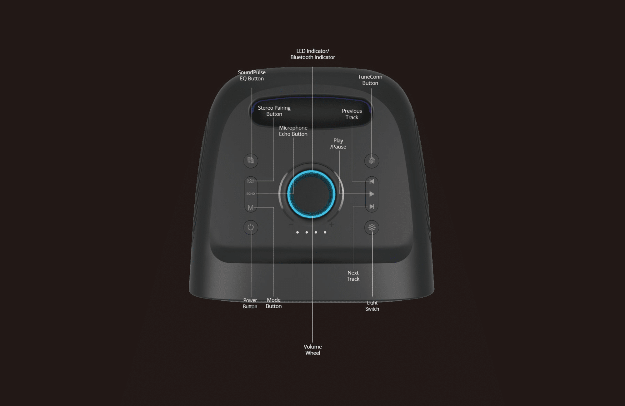 Tronsmart Halo 100