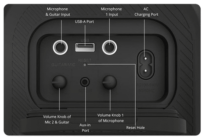 Tronsmart Halo 200