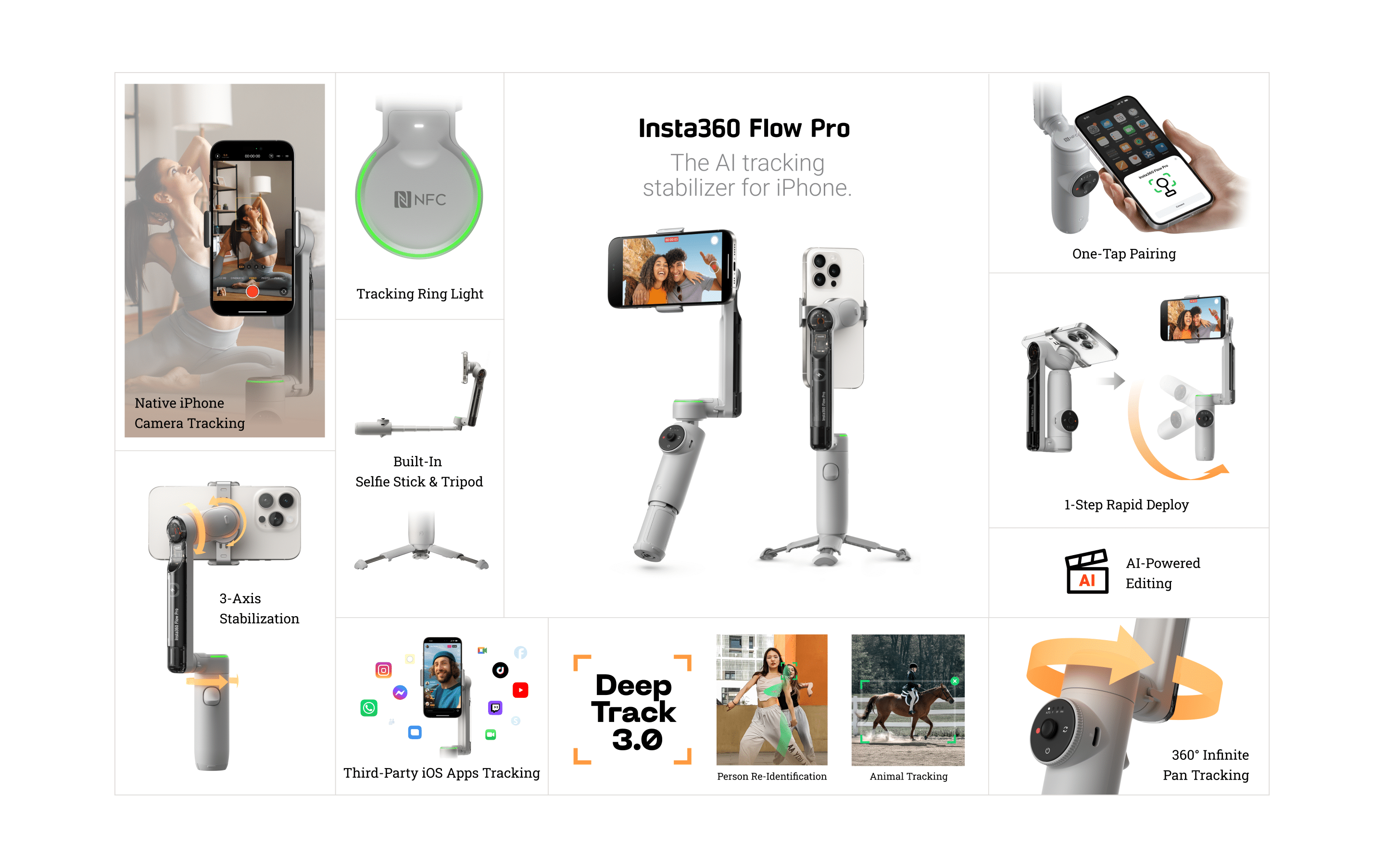 Insta360 Flow Pro AIトラッキング for iPhone Insta360 Flow Proを購入 - AI追跡ジンバル - Insta360公式ストア