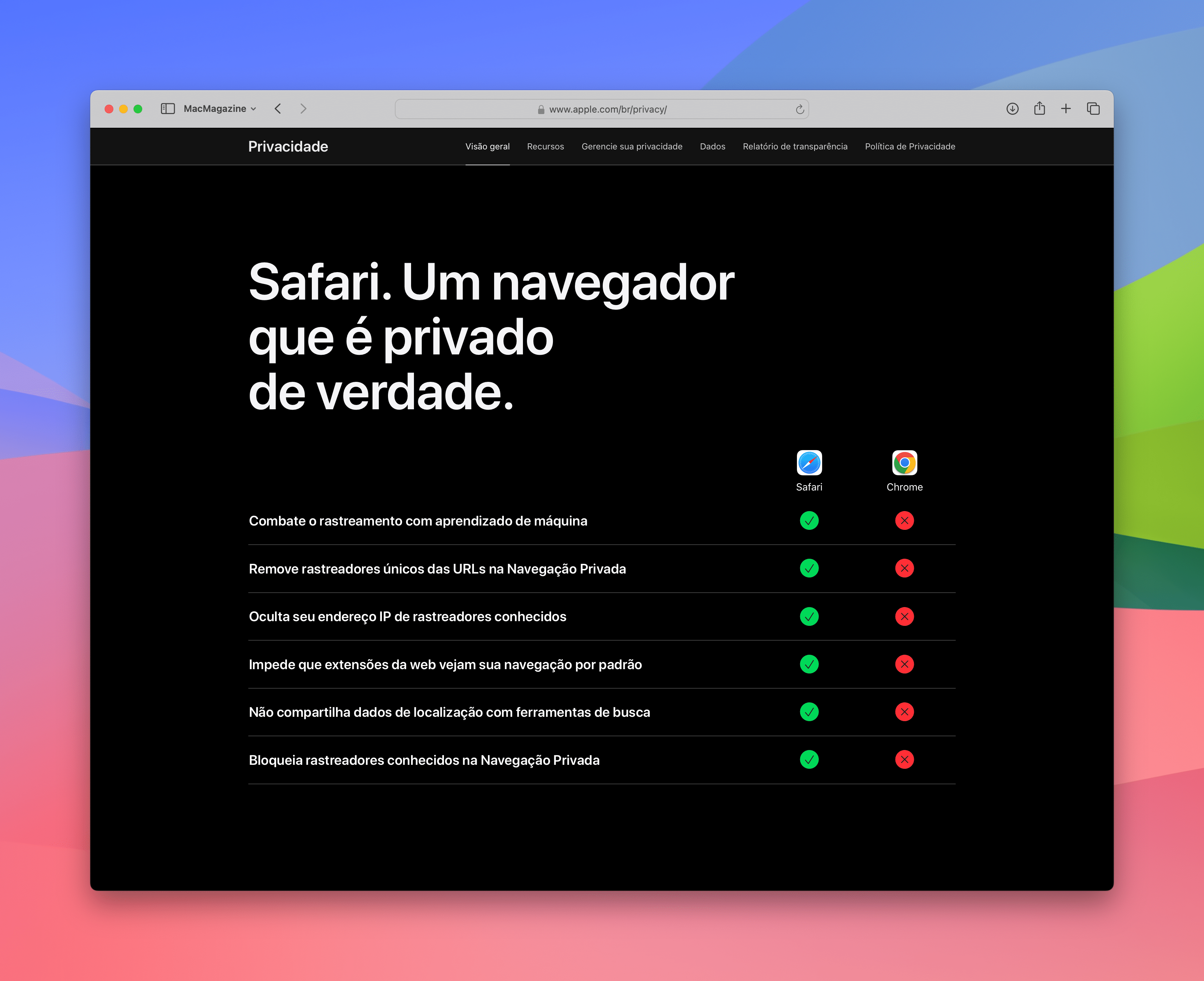 Página da Apple destacando a privacidade do Safari