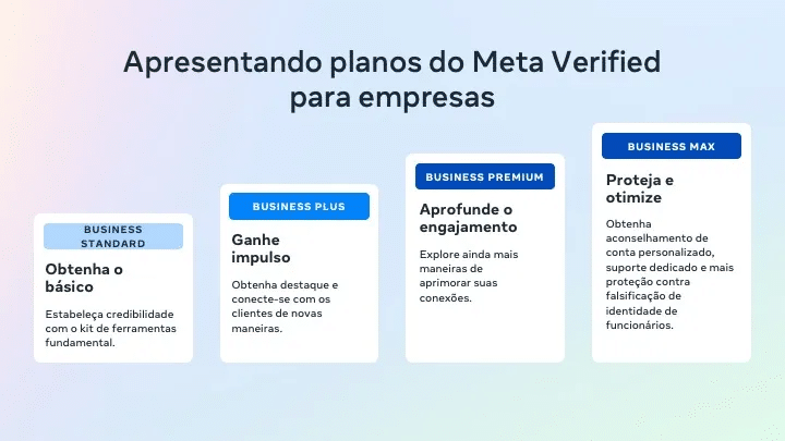 Planos do Meta Verified para empresas