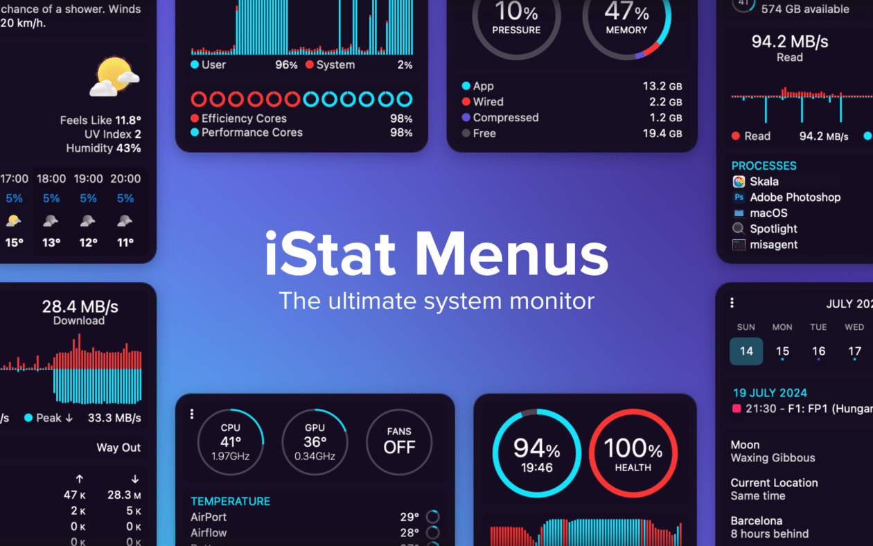 iStat Menus 7.0