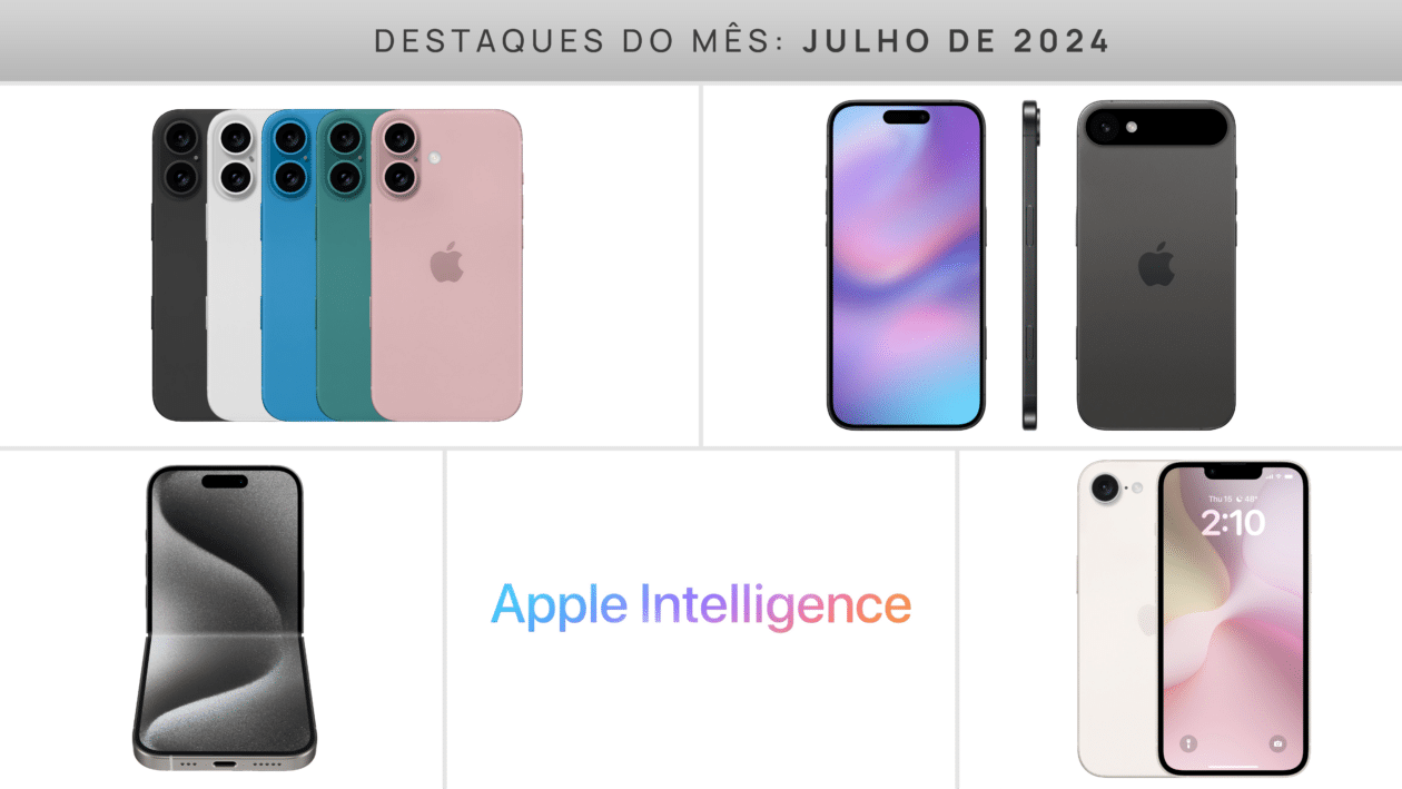 Destaques de julho de 2024