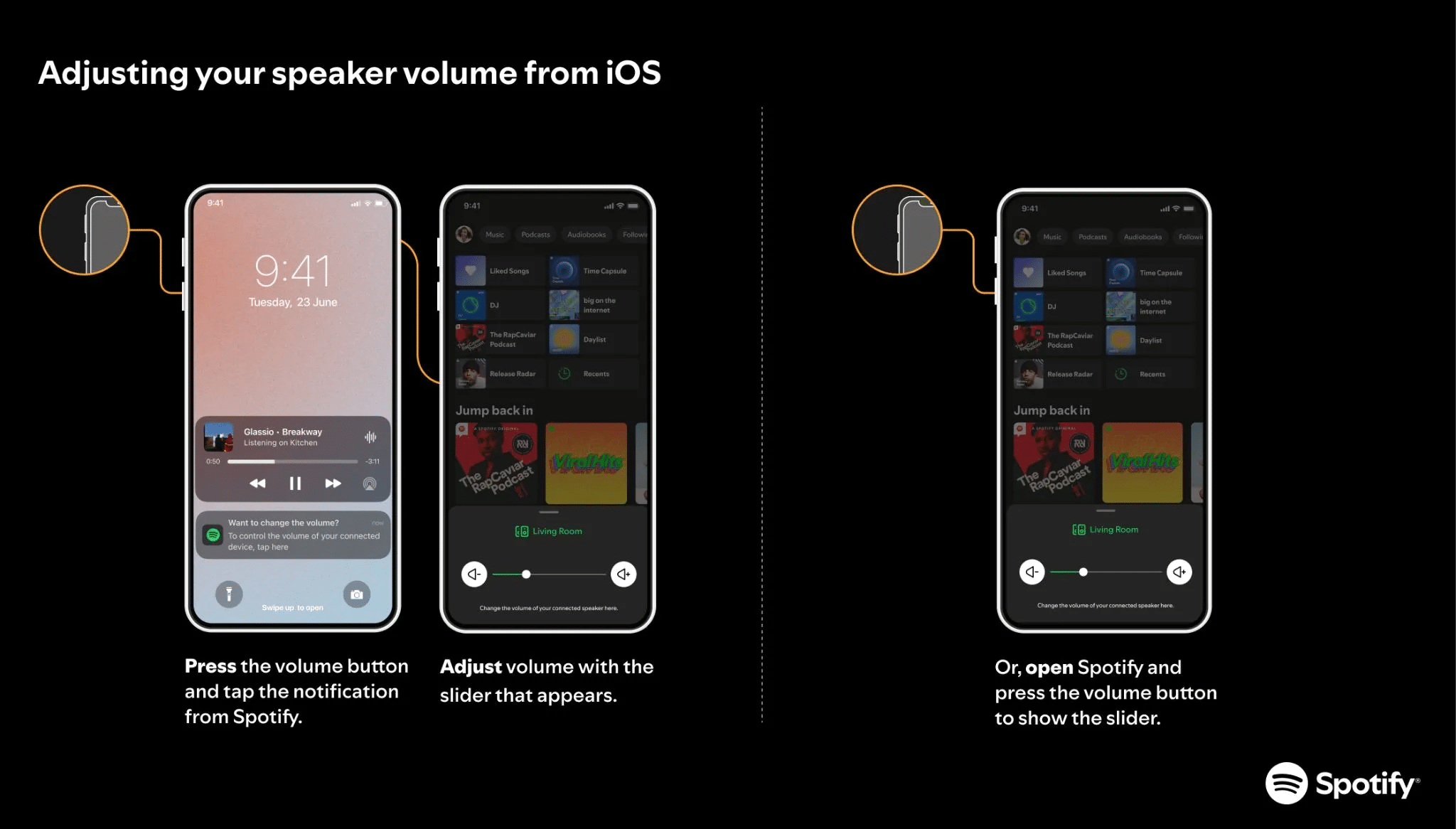 Como ajustar o volume de um alto-falante pelo app do Spotify para iOS