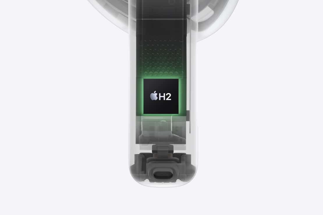 Chip H2