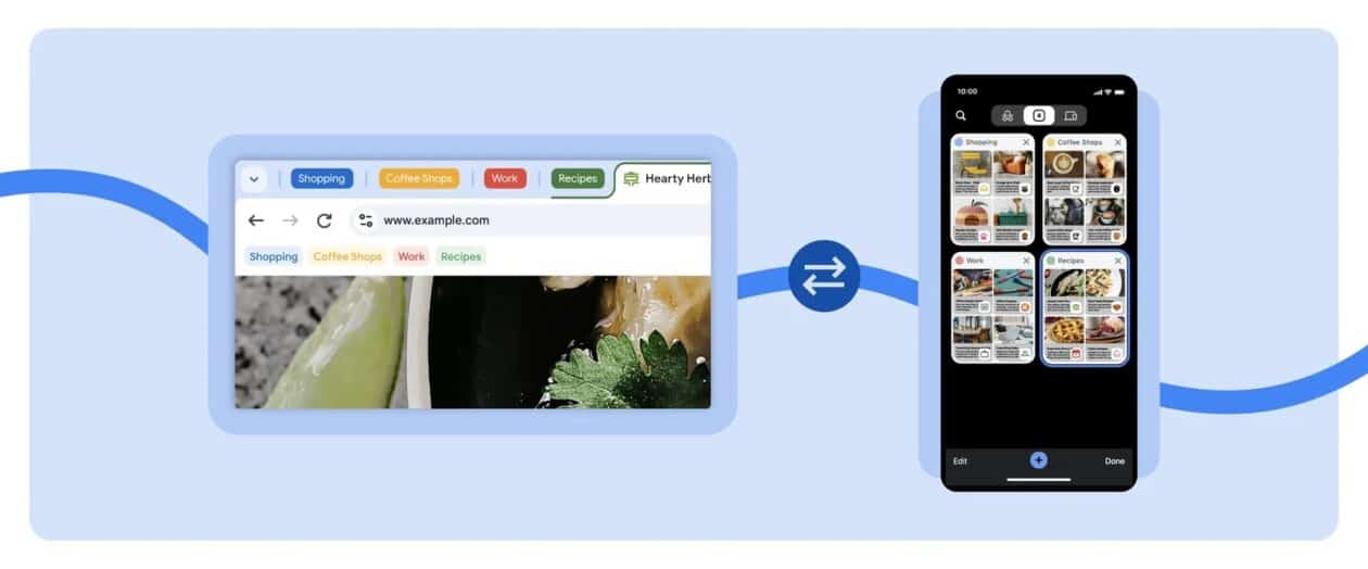 Novidades do Google Chrome para guias (iOS)