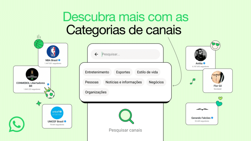 Categorias para os Canais do WhatsApp