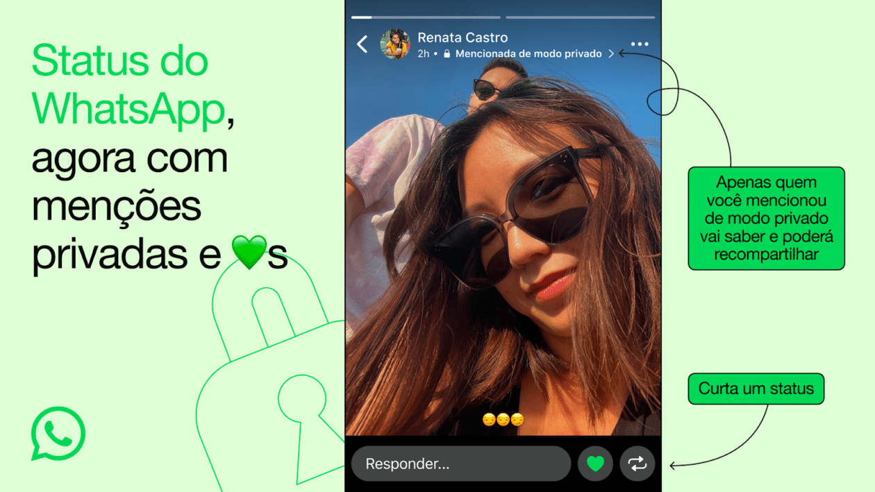 Curtidas e menções nos Status do WhatsApp