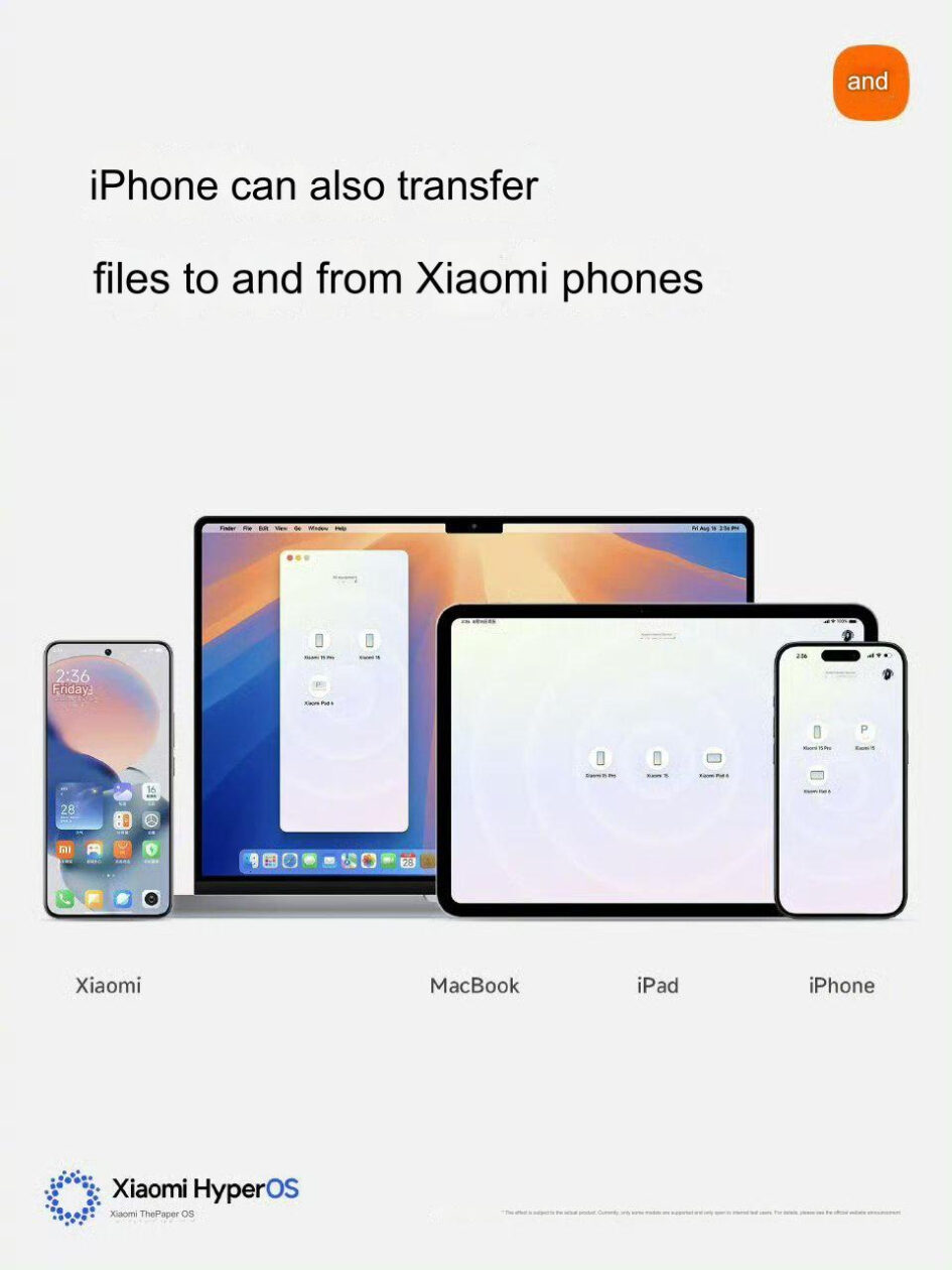 Xiaomi HyperConnect