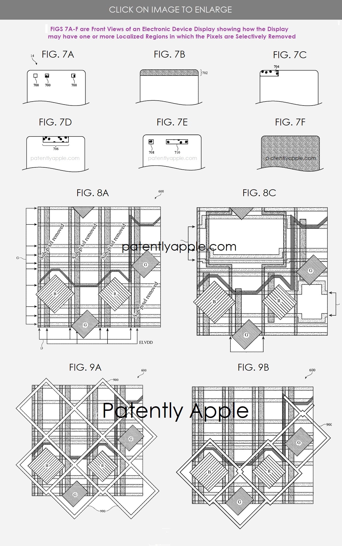 Patente envolvendo Face ID sob a tela