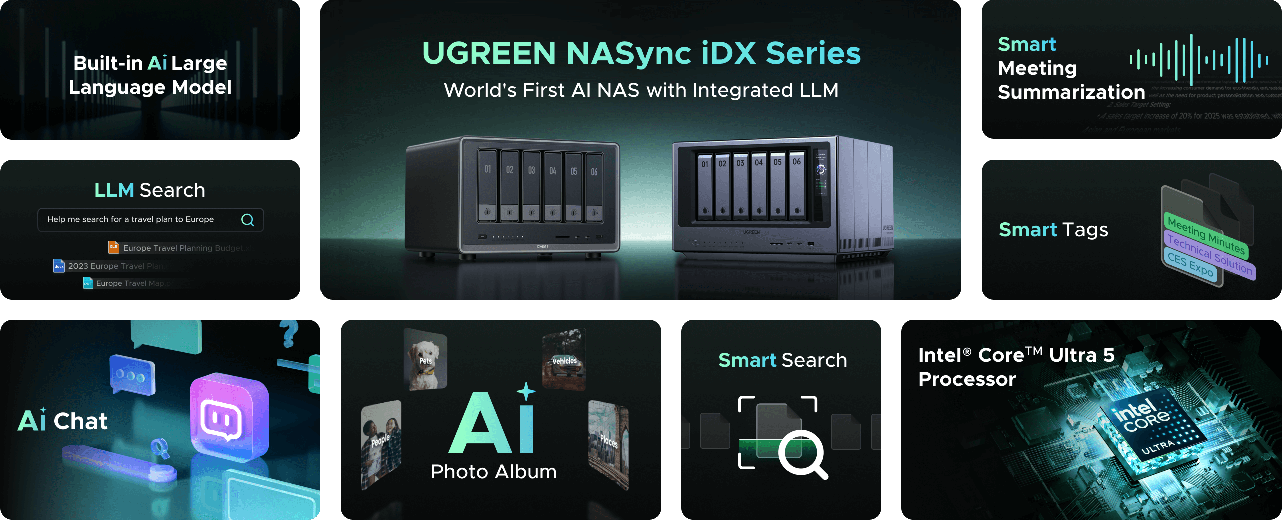 NASync iDX Series AI NAS, da UGREEN