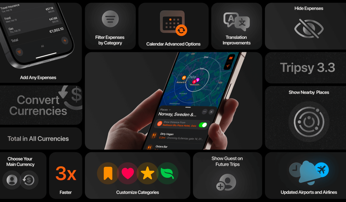 Tripsy 3.3