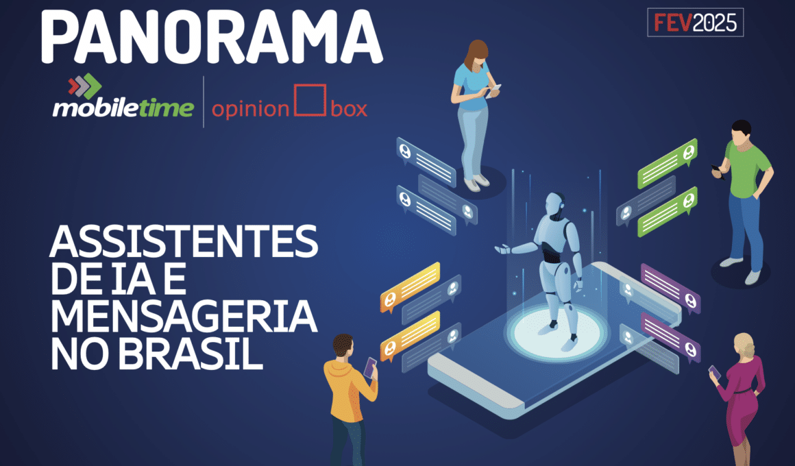 Pesquisa Panorama Mobile Time/Opinion Box - Assistentes de IA e Mensageria no Brasil