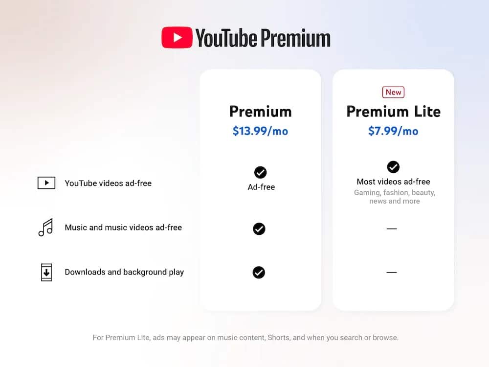 YouTube Premium Lite