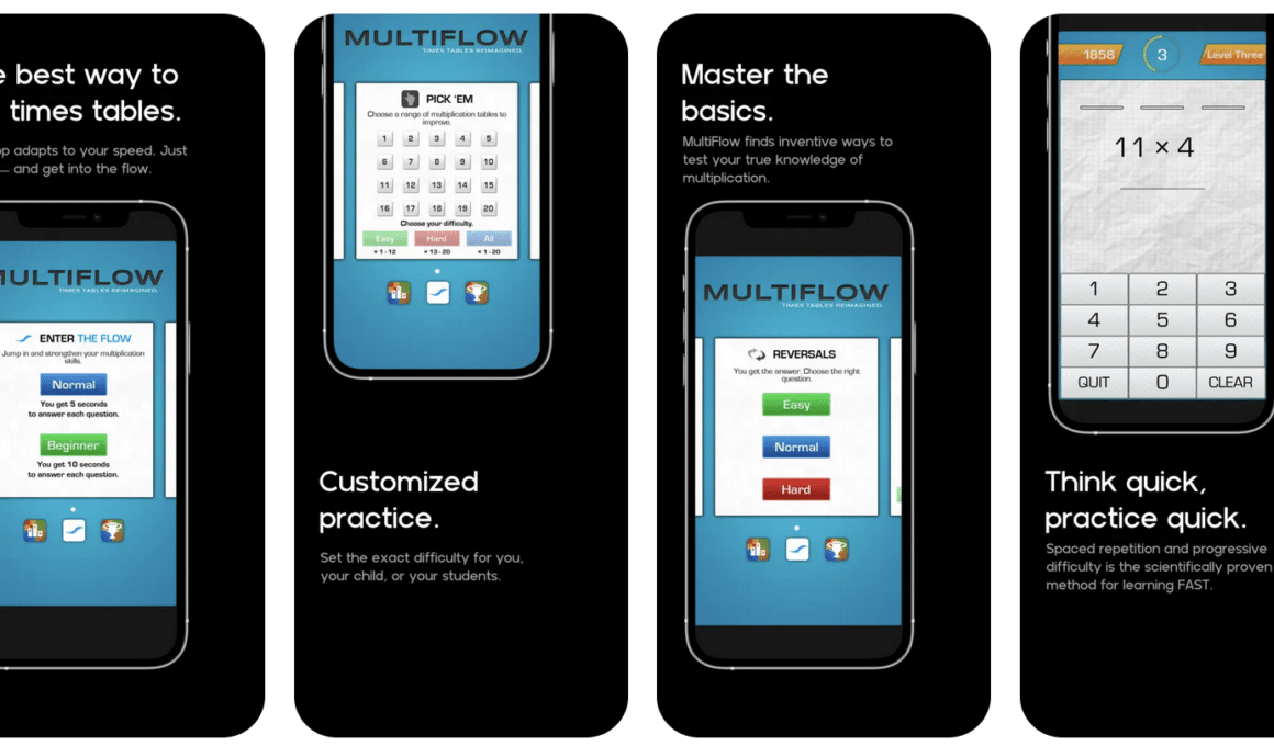 MultiFlow
