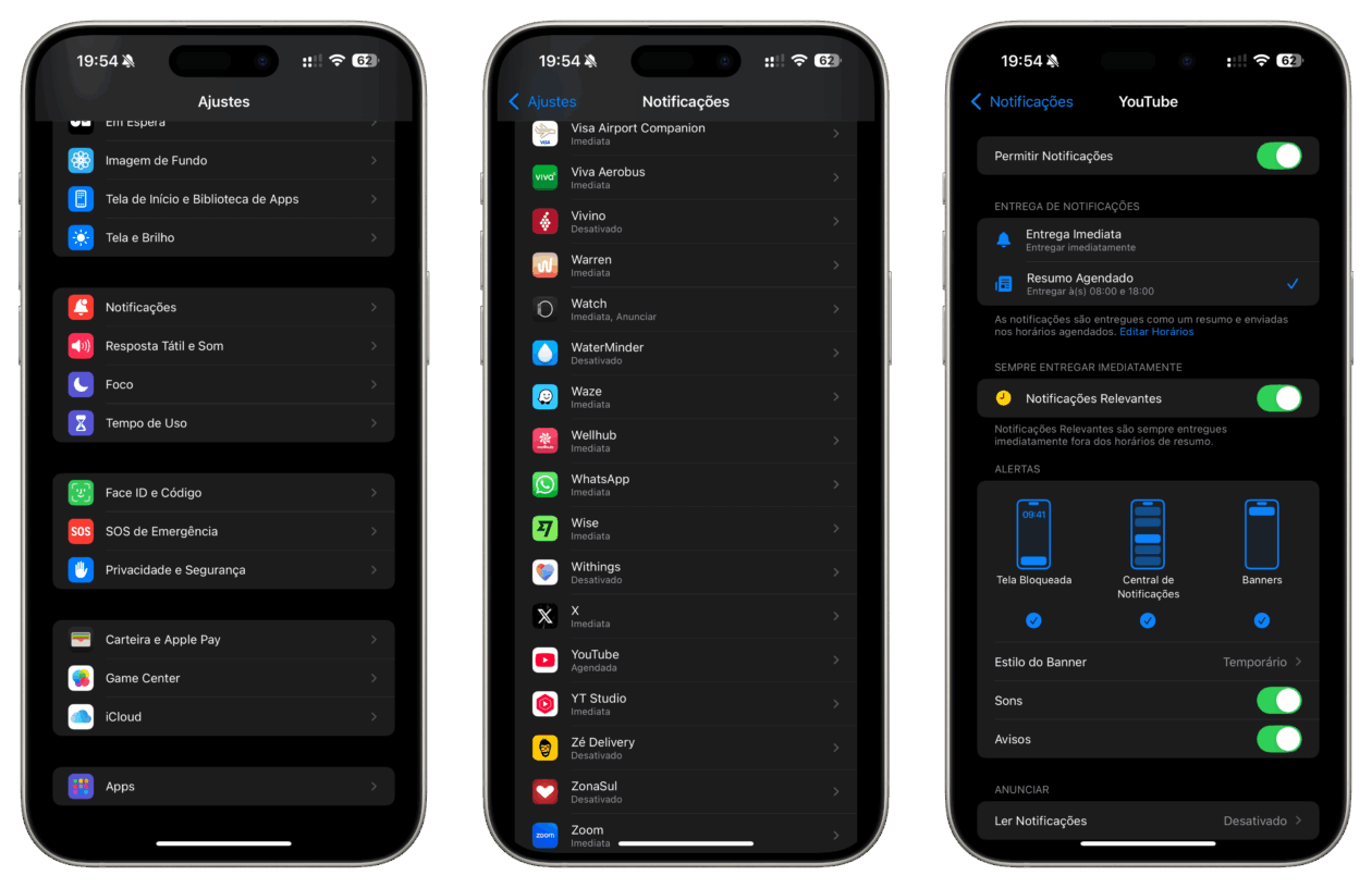 Resumo de Notificações
