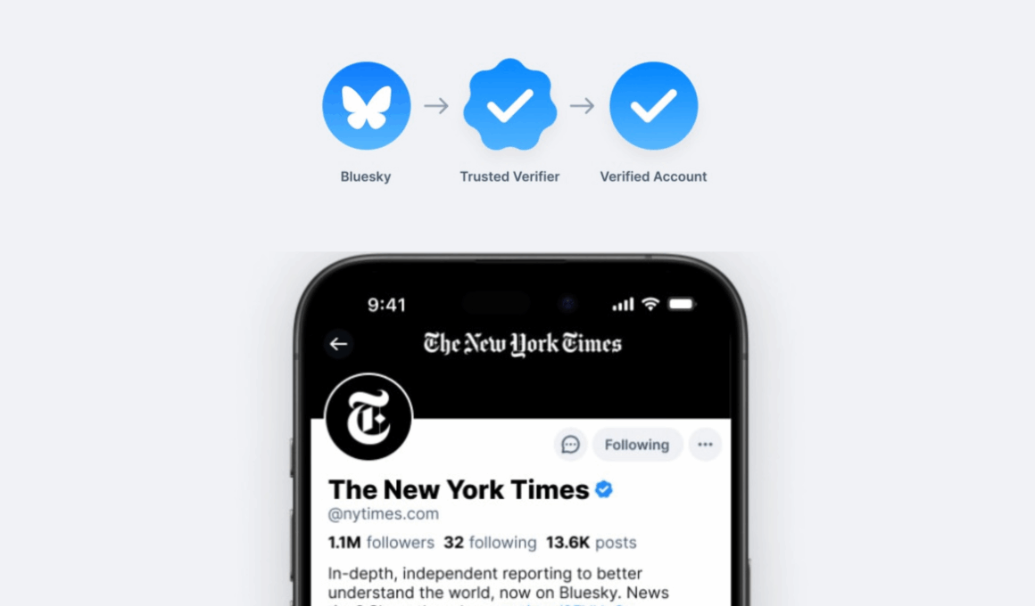 Verificação do Bluesky