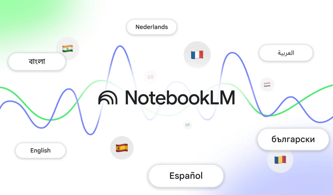 Idiomas do NotebookLM