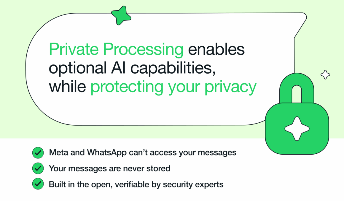 Private Processing no WhatsApp