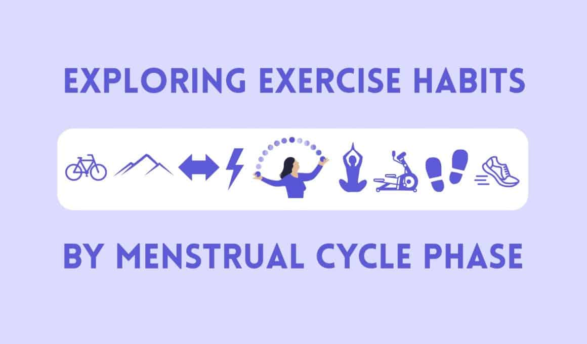 Apple Women’s Health Study