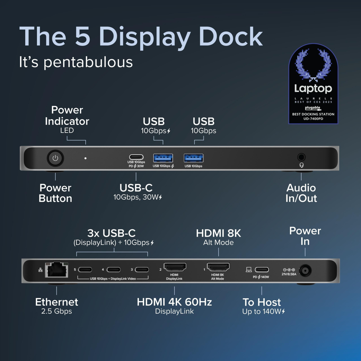 Plugable USB-C 5-Display Docking Station