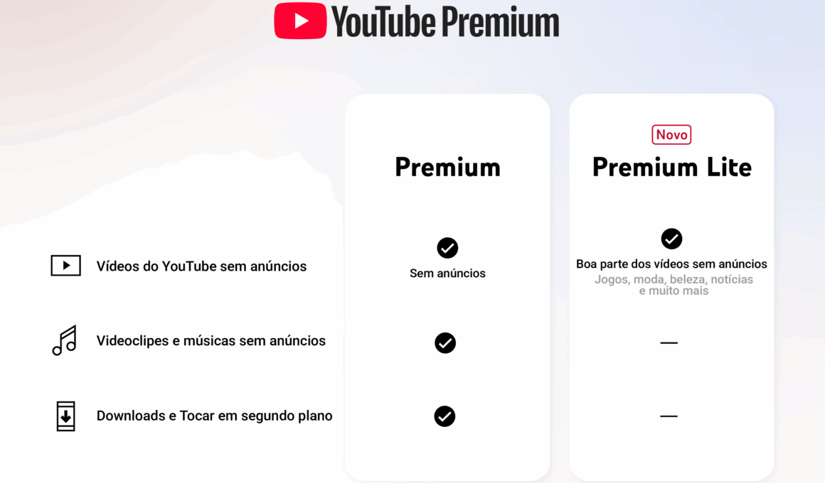 YouTube Premium Lite