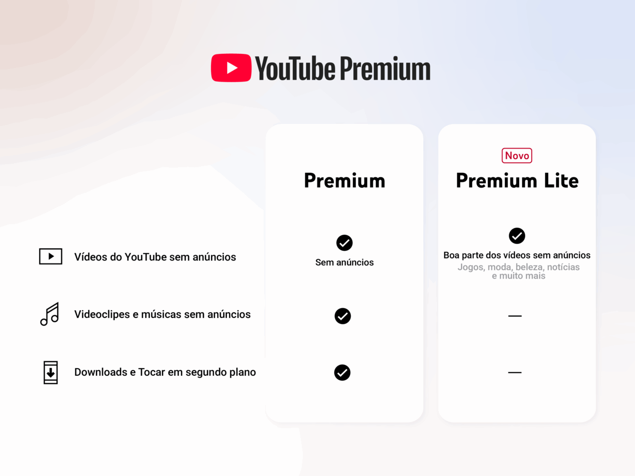 YouTube Premium Lite