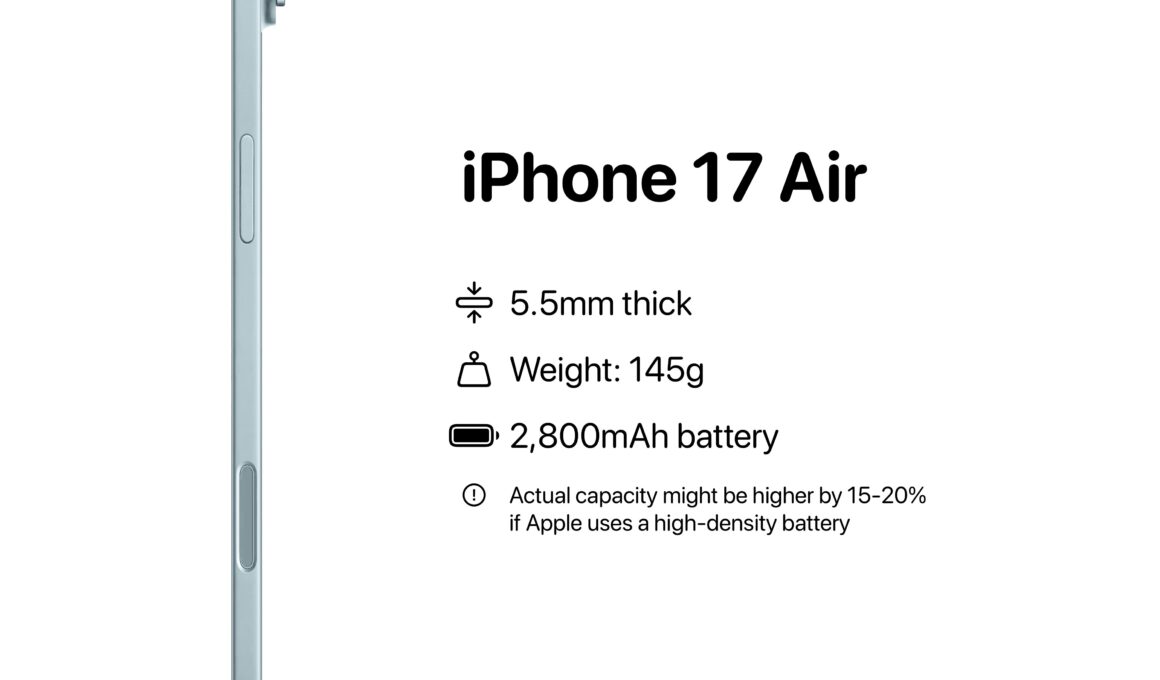 "iPhone 17 Air"