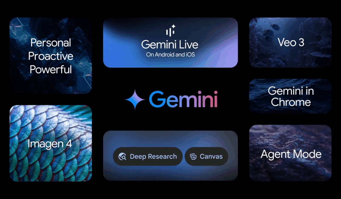 Novidades no Gemini apresentadas no Google I/O 2025
