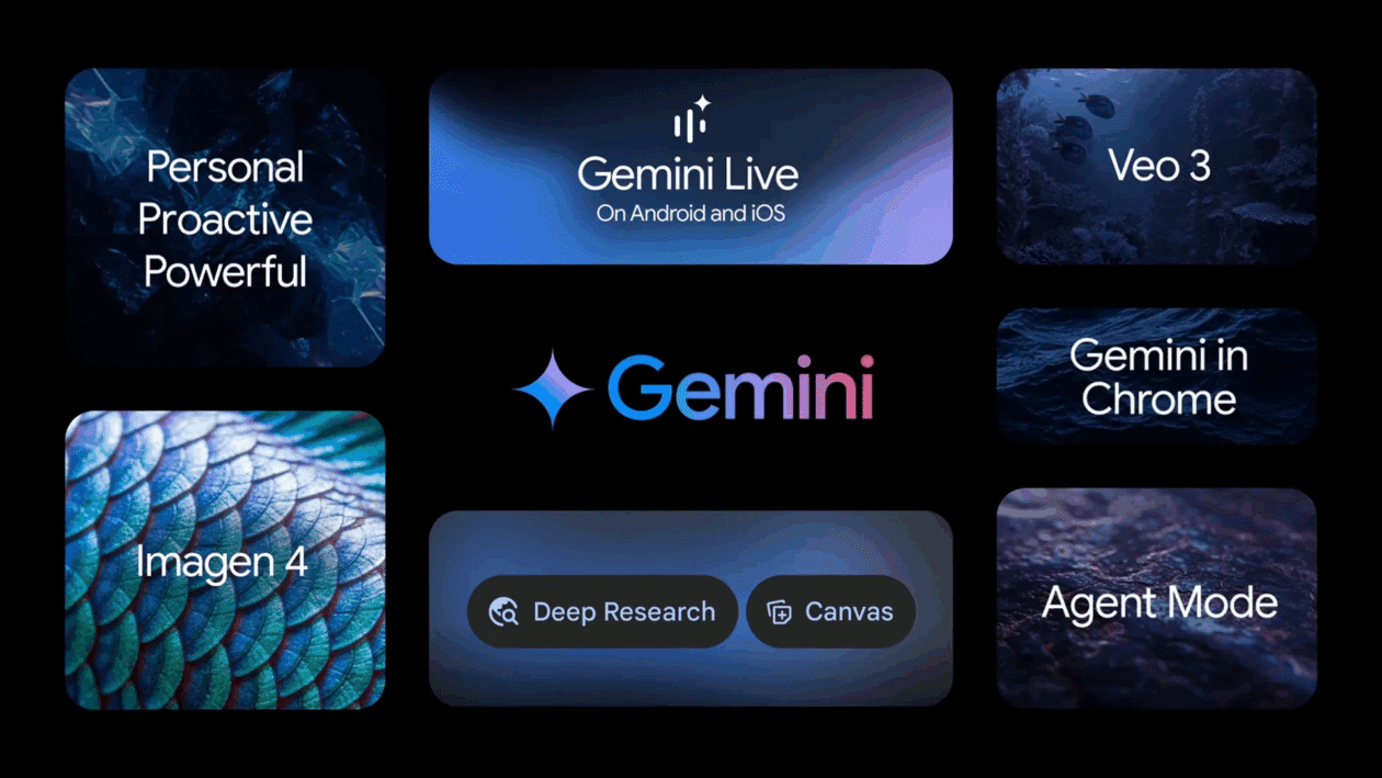 Novidades no Gemini apresentadas no Google I/O 2025