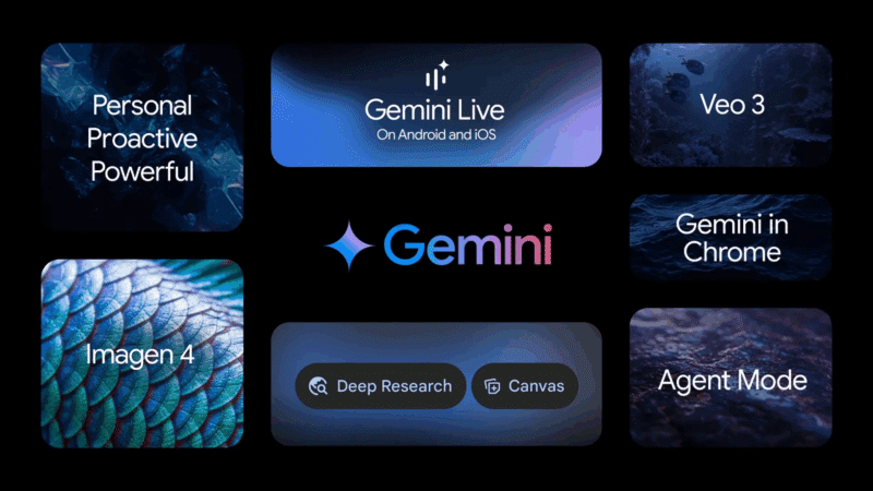 Novidades no Gemini apresentadas no Google I/O 2025