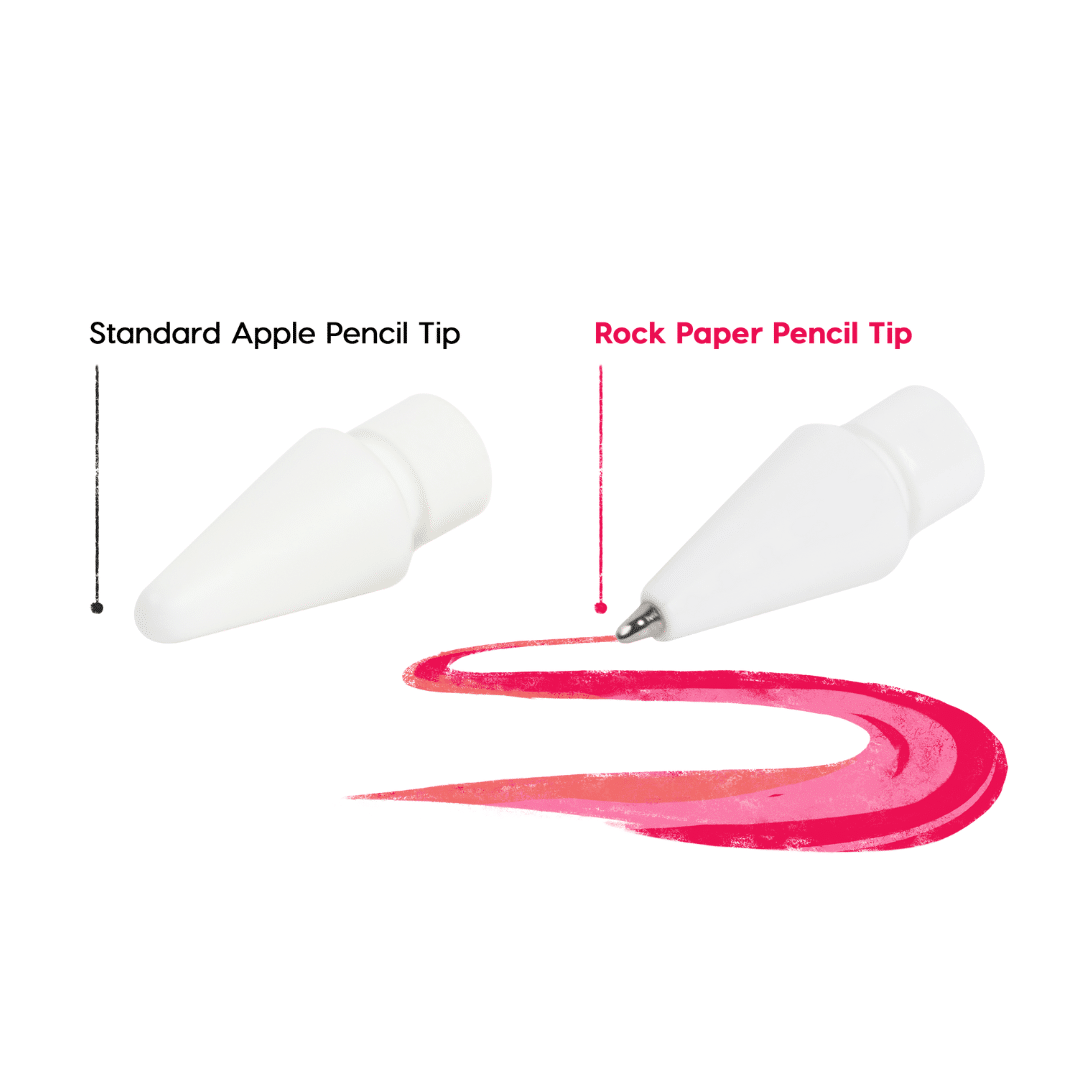 Ponta da Astropad para Apple Pencil