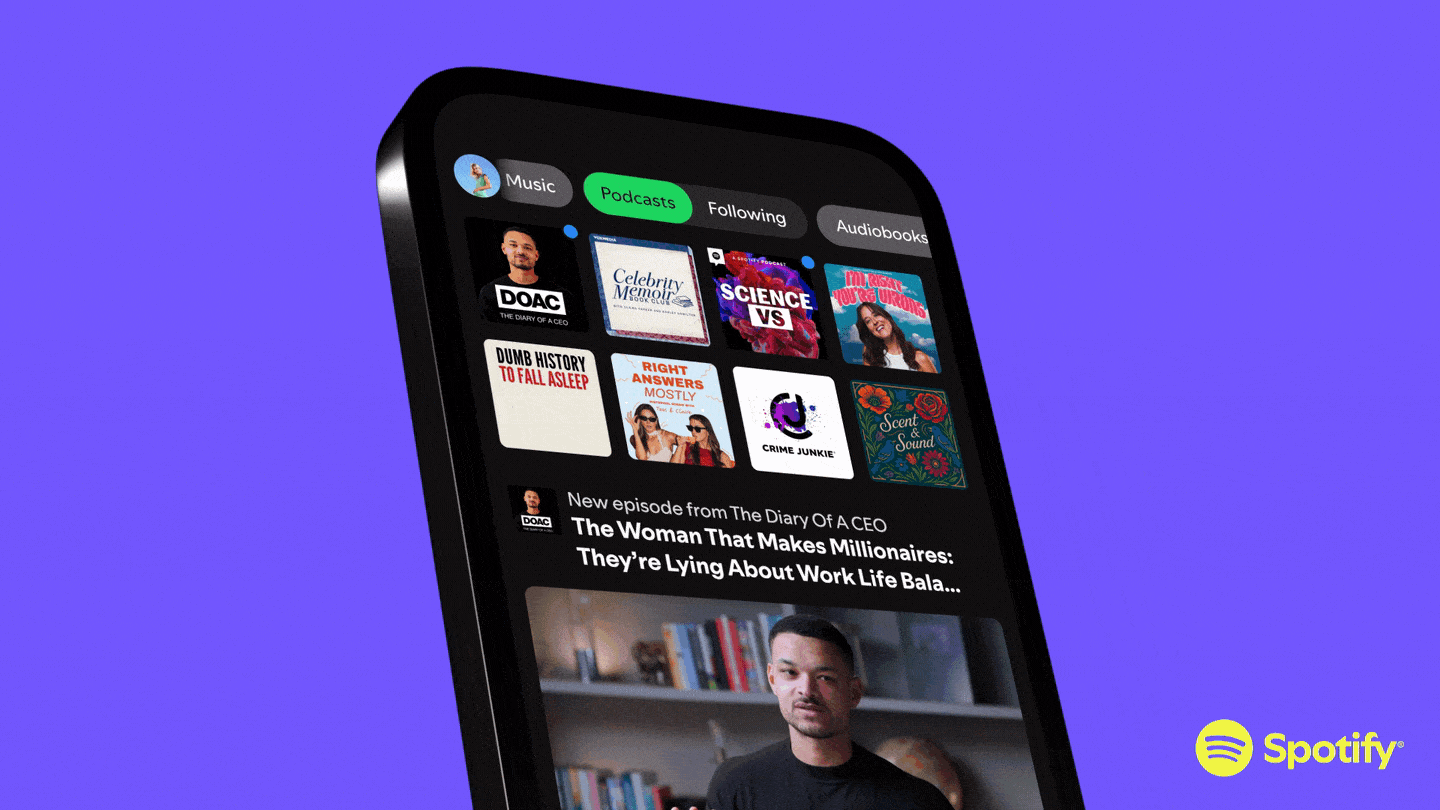 Novidades do Spotify na seção Podcasts