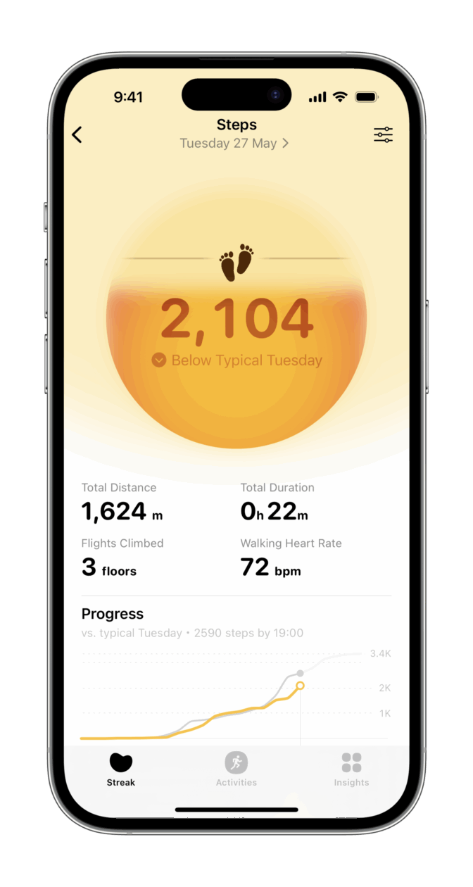 Novidade no app Gentler Streak relacionada a contagem de passos