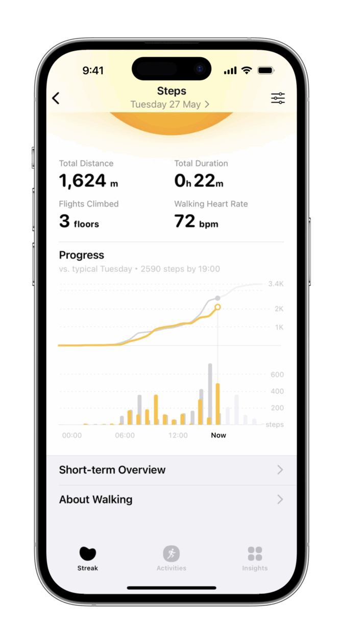 Novidade no app Gentler Streak relacionada a contagem de passos